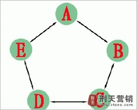 ֽ���ƾ���Ƶ���人һ����Ů����������������Ȫ����ϴ��(��ͼ)...